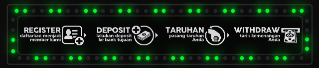 CAKRA88 Jackpot